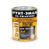 Импорт из сайта,Грунт - эмаль по ржавчине DALI зел.10,0л.под заказ